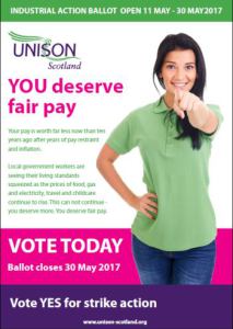 Vote today for fair pay